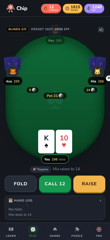 Chip's practice table mid-hand: three AI opponents around a green felt, a pot of 21 chips, king-ten in the hole, and fold, call and raise buttons.